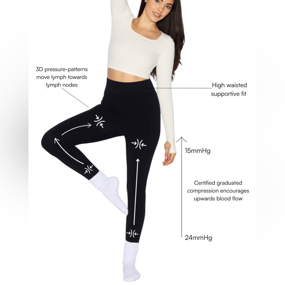 NWT- Cean lymphatic leggings Size: 3XS/2XS - Picture 2 of 9